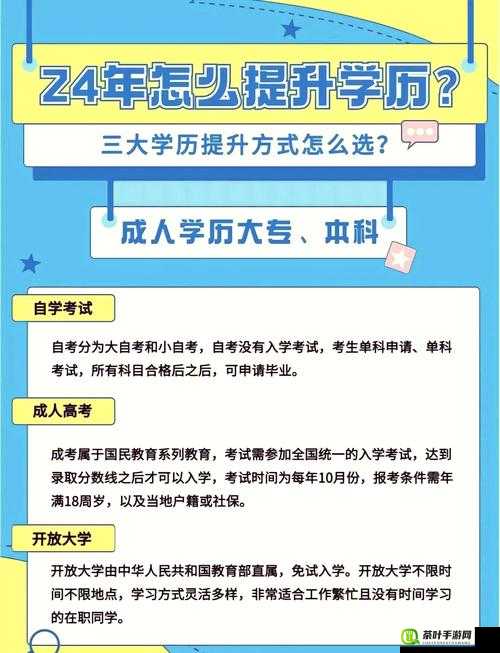 未满十八岁的学生如何赚钱：适合他们的途径和方法有哪些