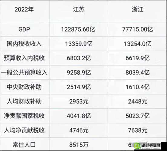 国产精品、国品、一二三产区区别及其他相关内容介绍