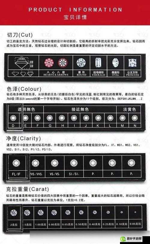 宝石等级划分标准深度解析，最高等级界定及其评判依据探讨